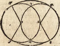 An illustration from Varia conmensuracion para le escultura y arquitectura (1675)