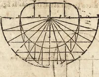 An illustration from Varia conmensuracion para le escultura y arquitectura (1675)
