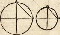 An illustration from Varia conmensuracion para le escultura y arquitectura (1675)