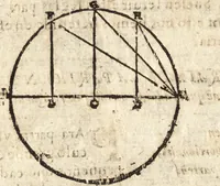An illustration from Varia conmensuracion para le escultura y arquitectura (1675)