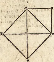 An illustration from Varia conmensuracion para le escultura y arquitectura (1675)