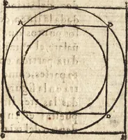 An illustration from Varia conmensuracion para le escultura y arquitectura (1675)