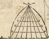 An illustration from Varia conmensuracion para le escultura y arquitectura (1675)