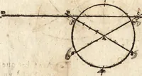 An illustration from Varia conmensuracion para le escultura y arquitectura (1675)