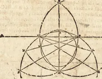 An illustration from Varia conmensuracion para le escultura y arquitectura (1675)