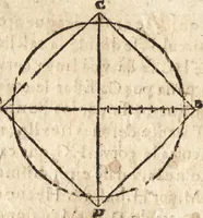 An illustration from Varia conmensuracion para le escultura y arquitectura (1675)