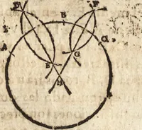 An illustration from Varia conmensuracion para le escultura y arquitectura (1675)