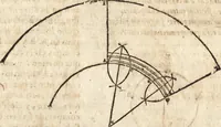 An illustration from Varia conmensuracion para le escultura y arquitectura (1675)