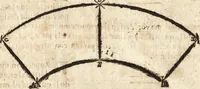 An illustration from Varia conmensuracion para le escultura y arquitectura (1675)