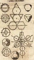 An illustration from Varia conmensuracion para le escultura y arquitectura (1675)