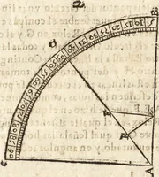 An illustration from Varia conmensuracion para le escultura y arquitectura (1675)