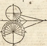 An illustration from Varia conmensuracion para le escultura y arquitectura (1675)
