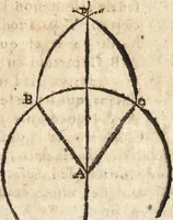An illustration from Varia conmensuracion para le escultura y arquitectura (1675)