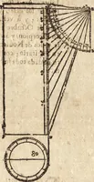 An illustration from Varia conmensuracion para le escultura y arquitectura (1675)