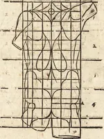 An illustration from Varia conmensuracion para le escultura y arquitectura (1675)