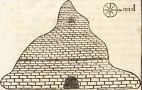 An illustration from Les voyages et obseruations du Sieur de La Boullaye-Le-Gouz, gentil-homme angeuin : où sont décrites les religions, gouuernemens, & situations des estats & royaumes d'Italie, Grece, Natolie, Syrie, Perse, Palestine, Karamenie, Kaldée, Assyrie, grand Mogol, Bijapour, Indes orientales des Portugais, Arabie, Egypte, Holande, grande Bretagne, Irlande, Dannemark, Pologne, isles & autres lieux d'Europe, Asie & Affrique, ou il à seiourné, le tout enrichy de belles figures ; et dedié à l'Eminentissime Cardinal Capponi (1653)