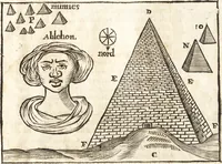 An illustration from Les voyages et obseruations du Sieur de La Boullaye-Le-Gouz, gentil-homme angeuin : où sont décrites les religions, gouuernemens, & situations des estats & royaumes d'Italie, Grece, Natolie, Syrie, Perse, Palestine, Karamenie, Kaldée, Assyrie, grand Mogol, Bijapour, Indes orientales des Portugais, Arabie, Egypte, Holande, grande Bretagne, Irlande, Dannemark, Pologne, isles & autres lieux d'Europe, Asie & Affrique, ou il à seiourné, le tout enrichy de belles figures ; et dedié à l'Eminentissime Cardinal Capponi (1653)