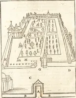 Picture 10 of 49 from Les voyages et obseruations du Sieur de La Boullaye-Le-Gouz, gentil-homme angeuin : où sont décrites les religions, gouuernemens, & situations des estats & royaumes d'Italie, Grece, Natolie, Syrie, Perse, Palestine, Karamenie, Kaldée, Assyrie, grand Mogol, Bijapour, Indes orientales des Portugais, Arabie, Egypte, Holande, grande Bretagne, Irlande, Dannemark, Pologne, isles & autres lieux d'Europe, Asie & Affrique, ou il à seiourné, le tout enrichy de belles figures ; et dedié à l'Eminentissime Cardinal Capponi (1653), leaf 51