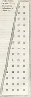 An illustration from Vrbis Romae topographia : nvper ab ipso avctore nonnvllis erroribvs svblatis emandata, addita etiam interpretatione nominum quæ unica litera uel syllaba in antiquis titulis scripta inueniuntur : cvi etiam ab eodem adiectae svnt qvam breuissimæ obseruationes de prænomine, nomine, & cognomine de quibus etsi multi multa scripsere nemo tamen hactenus rei ueritatem attigisse videtur (1544)