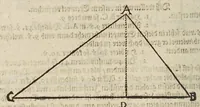An illustration from Gründtlicher Bericht vom Feldmessen, wie man allerley Felder, Wiesen, Wälde, vnd andere Ort, durch wahren geometrischen Grund abmessen vnd Erkundigen solle : darinnen sonderlich die grosse Irrthumben, so bisshero in dieser Kunst vorgangen, eröffnet vnd verbessert werden : dessgleichen von dem Marscheiden, Bergwercken, Wasserwagen, vnd andern herrlichen Erfindungen nutzlicher Bericht. (1615)