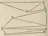 Picture 14 of 58 from Gründtlicher Bericht vom Feldmessen, wie man allerley Felder, Wiesen, Wälde, vnd andere Ort, durch wahren geometrischen Grund abmessen vnd Erkundigen solle : darinnen sonderlich die grosse Irrthumben, so bisshero in dieser Kunst vorgangen, eröffnet vnd verbessert werden : dessgleichen von dem Marscheiden, Bergwercken, Wasserwagen, vnd andern herrlichen Erfindungen nutzlicher Bericht. (1615), leaf 112