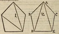 Picture 15 of 58 from Gründtlicher Bericht vom Feldmessen, wie man allerley Felder, Wiesen, Wälde, vnd andere Ort, durch wahren geometrischen Grund abmessen vnd Erkundigen solle : darinnen sonderlich die grosse Irrthumben, so bisshero in dieser Kunst vorgangen, eröffnet vnd verbessert werden : dessgleichen von dem Marscheiden, Bergwercken, Wasserwagen, vnd andern herrlichen Erfindungen nutzlicher Bericht. (1615), leaf 122