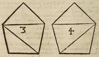 An illustration from Gründtlicher Bericht vom Feldmessen, wie man allerley Felder, Wiesen, Wälde, vnd andere Ort, durch wahren geometrischen Grund abmessen vnd Erkundigen solle : darinnen sonderlich die grosse Irrthumben, so bisshero in dieser Kunst vorgangen, eröffnet vnd verbessert werden : dessgleichen von dem Marscheiden, Bergwercken, Wasserwagen, vnd andern herrlichen Erfindungen nutzlicher Bericht. (1615)