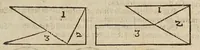 An illustration from Gründtlicher Bericht vom Feldmessen, wie man allerley Felder, Wiesen, Wälde, vnd andere Ort, durch wahren geometrischen Grund abmessen vnd Erkundigen solle : darinnen sonderlich die grosse Irrthumben, so bisshero in dieser Kunst vorgangen, eröffnet vnd verbessert werden : dessgleichen von dem Marscheiden, Bergwercken, Wasserwagen, vnd andern herrlichen Erfindungen nutzlicher Bericht. (1615)