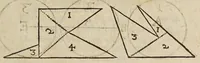 An illustration from Gründtlicher Bericht vom Feldmessen, wie man allerley Felder, Wiesen, Wälde, vnd andere Ort, durch wahren geometrischen Grund abmessen vnd Erkundigen solle : darinnen sonderlich die grosse Irrthumben, so bisshero in dieser Kunst vorgangen, eröffnet vnd verbessert werden : dessgleichen von dem Marscheiden, Bergwercken, Wasserwagen, vnd andern herrlichen Erfindungen nutzlicher Bericht. (1615)