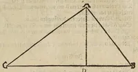 An illustration from Gründtlicher Bericht vom Feldmessen, wie man allerley Felder, Wiesen, Wälde, vnd andere Ort, durch wahren geometrischen Grund abmessen vnd Erkundigen solle : darinnen sonderlich die grosse Irrthumben, so bisshero in dieser Kunst vorgangen, eröffnet vnd verbessert werden : dessgleichen von dem Marscheiden, Bergwercken, Wasserwagen, vnd andern herrlichen Erfindungen nutzlicher Bericht. (1615)