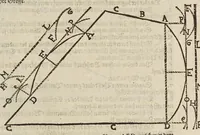 An illustration from Gründtlicher Bericht vom Feldmessen, wie man allerley Felder, Wiesen, Wälde, vnd andere Ort, durch wahren geometrischen Grund abmessen vnd Erkundigen solle : darinnen sonderlich die grosse Irrthumben, so bisshero in dieser Kunst vorgangen, eröffnet vnd verbessert werden : dessgleichen von dem Marscheiden, Bergwercken, Wasserwagen, vnd andern herrlichen Erfindungen nutzlicher Bericht. (1615)