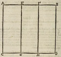 An illustration from Gründtlicher Bericht vom Feldmessen, wie man allerley Felder, Wiesen, Wälde, vnd andere Ort, durch wahren geometrischen Grund abmessen vnd Erkundigen solle : darinnen sonderlich die grosse Irrthumben, so bisshero in dieser Kunst vorgangen, eröffnet vnd verbessert werden : dessgleichen von dem Marscheiden, Bergwercken, Wasserwagen, vnd andern herrlichen Erfindungen nutzlicher Bericht. (1615)