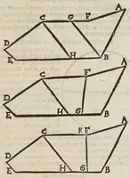 Picture 39 of 58 from Gründtlicher Bericht vom Feldmessen, wie man allerley Felder, Wiesen, Wälde, vnd andere Ort, durch wahren geometrischen Grund abmessen vnd Erkundigen solle : darinnen sonderlich die grosse Irrthumben, so bisshero in dieser Kunst vorgangen, eröffnet vnd verbessert werden : dessgleichen von dem Marscheiden, Bergwercken, Wasserwagen, vnd andern herrlichen Erfindungen nutzlicher Bericht. (1615), leaf 205