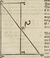 An illustration from Gründtlicher Bericht vom Feldmessen, wie man allerley Felder, Wiesen, Wälde, vnd andere Ort, durch wahren geometrischen Grund abmessen vnd Erkundigen solle : darinnen sonderlich die grosse Irrthumben, so bisshero in dieser Kunst vorgangen, eröffnet vnd verbessert werden : dessgleichen von dem Marscheiden, Bergwercken, Wasserwagen, vnd andern herrlichen Erfindungen nutzlicher Bericht. (1615)