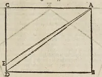 Picture 47 of 58 from Gründtlicher Bericht vom Feldmessen, wie man allerley Felder, Wiesen, Wälde, vnd andere Ort, durch wahren geometrischen Grund abmessen vnd Erkundigen solle : darinnen sonderlich die grosse Irrthumben, so bisshero in dieser Kunst vorgangen, eröffnet vnd verbessert werden : dessgleichen von dem Marscheiden, Bergwercken, Wasserwagen, vnd andern herrlichen Erfindungen nutzlicher Bericht. (1615), leaf 241