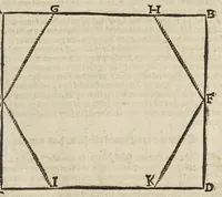 An illustration from Gründtlicher Bericht vom Feldmessen, wie man allerley Felder, Wiesen, Wälde, vnd andere Ort, durch wahren geometrischen Grund abmessen vnd Erkundigen solle : darinnen sonderlich die grosse Irrthumben, so bisshero in dieser Kunst vorgangen, eröffnet vnd verbessert werden : dessgleichen von dem Marscheiden, Bergwercken, Wasserwagen, vnd andern herrlichen Erfindungen nutzlicher Bericht. (1615)