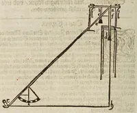 An illustration from Gründtlicher Bericht vom Feldmessen, wie man allerley Felder, Wiesen, Wälde, vnd andere Ort, durch wahren geometrischen Grund abmessen vnd Erkundigen solle : darinnen sonderlich die grosse Irrthumben, so bisshero in dieser Kunst vorgangen, eröffnet vnd verbessert werden : dessgleichen von dem Marscheiden, Bergwercken, Wasserwagen, vnd andern herrlichen Erfindungen nutzlicher Bericht. (1615)
