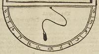 Picture 52 of 58 from Gründtlicher Bericht vom Feldmessen, wie man allerley Felder, Wiesen, Wälde, vnd andere Ort, durch wahren geometrischen Grund abmessen vnd Erkundigen solle : darinnen sonderlich die grosse Irrthumben, so bisshero in dieser Kunst vorgangen, eröffnet vnd verbessert werden : dessgleichen von dem Marscheiden, Bergwercken, Wasserwagen, vnd andern herrlichen Erfindungen nutzlicher Bericht. (1615), leaf 269
