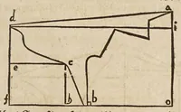 An illustration from Gründtlicher Bericht vom Feldmessen, wie man allerley Felder, Wiesen, Wälde, vnd andere Ort, durch wahren geometrischen Grund abmessen vnd Erkundigen solle : darinnen sonderlich die grosse Irrthumben, so bisshero in dieser Kunst vorgangen, eröffnet vnd verbessert werden : dessgleichen von dem Marscheiden, Bergwercken, Wasserwagen, vnd andern herrlichen Erfindungen nutzlicher Bericht. (1615)