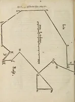 An illustration from Gründtlicher Bericht vom Feldmessen, wie man allerley Felder, Wiesen, Wälde, vnd andere Ort, durch wahren geometrischen Grund abmessen vnd Erkundigen solle : darinnen sonderlich die grosse Irrthumben, so bisshero in dieser Kunst vorgangen, eröffnet vnd verbessert werden : dessgleichen von dem Marscheiden, Bergwercken, Wasserwagen, vnd andern herrlichen Erfindungen nutzlicher Bericht. (1615)