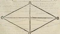 An illustration from Gründtlicher Bericht vom Feldmessen, wie man allerley Felder, Wiesen, Wälde, vnd andere Ort, durch wahren geometrischen Grund abmessen vnd Erkundigen solle : darinnen sonderlich die grosse Irrthumben, so bisshero in dieser Kunst vorgangen, eröffnet vnd verbessert werden : dessgleichen von dem Marscheiden, Bergwercken, Wasserwagen, vnd andern herrlichen Erfindungen nutzlicher Bericht. (1615)