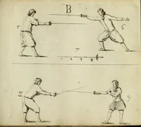 An illustration from Grondige beschryvinge van de edele ende ridderlijcke scherm- ofte wapen-konste : noyt diergelijcke in dese nederduytse tale in den druck uytgegaen, met veele schoone kopere figueren verciert (1676)