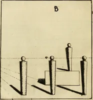 An illustration from Grondlegginge ter teekenkonst : zynde een korte en zeekere weg om door middel van de geometrie of meetkunde, de teeken-konst volkomen te leeren (1701)