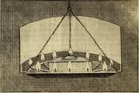 An illustration from Grondlegginge ter teekenkonst : zynde een korte en zeekere weg om door middel van de geometrie of meetkunde, de teeken-konst volkomen te leeren (1701)