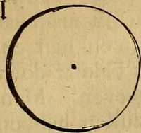 An illustration from Grondlegginge ter teekenkonst : zynde een korte en zeekere weg om door middel van de geometrie of meetkunde, de teeken-konst volkomen te leeren (1701)