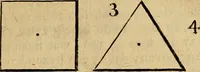 An illustration from Grondlegginge ter teekenkonst : zynde een korte en zeekere weg om door middel van de geometrie of meetkunde, de teeken-konst volkomen te leeren (1701)