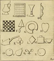An illustration from Grondlegginge ter teekenkonst : zynde een korte en zeekere weg om door middel van de geometrie of meetkunde, de teeken-konst volkomen te leeren (1701)