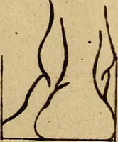 An illustration from Grondlegginge ter teekenkonst : zynde een korte en zeekere weg om door middel van de geometrie of meetkunde, de teeken-konst volkomen te leeren (1701)