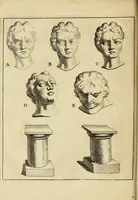 An illustration from Grondlegginge ter teekenkonst : zynde een korte en zeekere weg om door middel van de geometrie of meetkunde, de teeken-konst volkomen te leeren (1701)