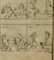 An illustration from Groot schilderboek : waar in de schilderkonst in al haar deelen grondig werd onderweezen, ook door redeneeringen en printverbeeldingen verklaard : met voorbeelden uyt de beste konst-stukken der oude en nieuwe puyk-schilderen bevestigd : en derzelver wel- en misstand aangeweezen (1712)